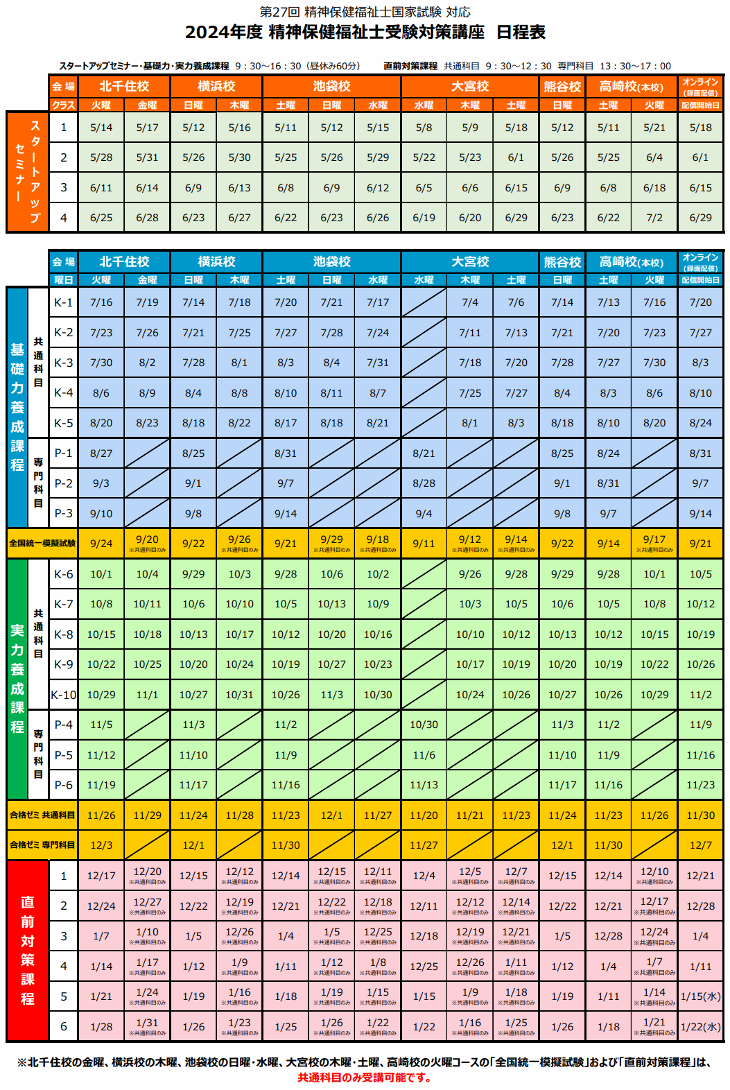 2024年度　精神保健福祉士受験対策講座　日程表