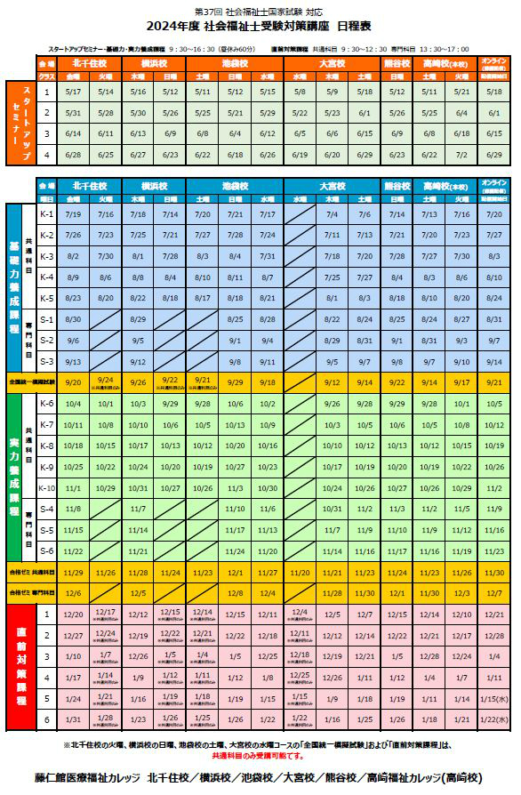 2024年度　社会福祉士受験対策講座　日程表