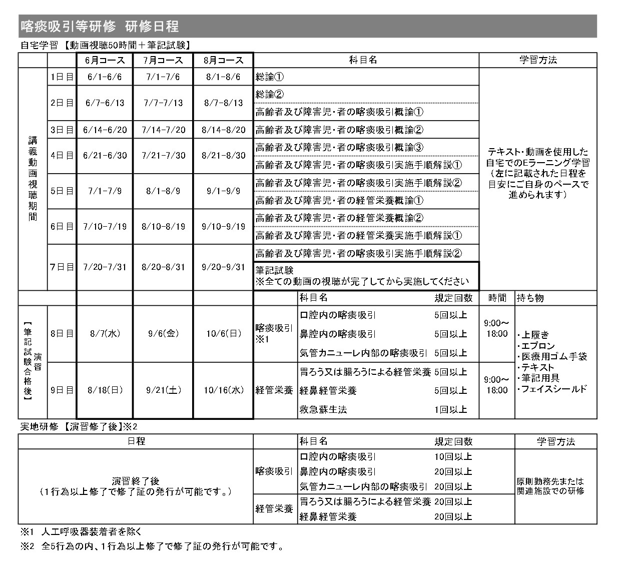 喀痰吸引等研修 研修日程表