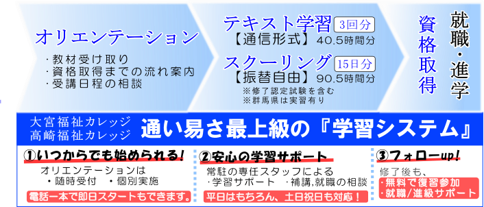 通いやすさ最上級の「学習システム」